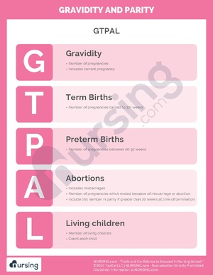 Gravidity and Parity.pdf