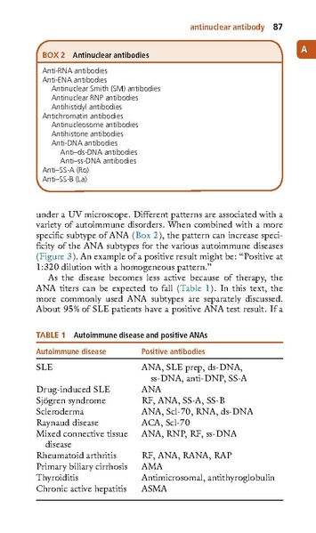 File:Mosbys-diagnostic-and-laboratory-test-reference-12th-ed.pdf