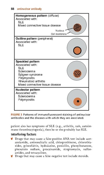 File:Mosbys-diagnostic-and-laboratory-test-reference-12th-ed.pdf