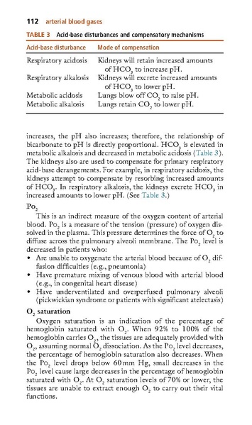 File:Mosbys-diagnostic-and-laboratory-test-reference-12th-ed.pdf