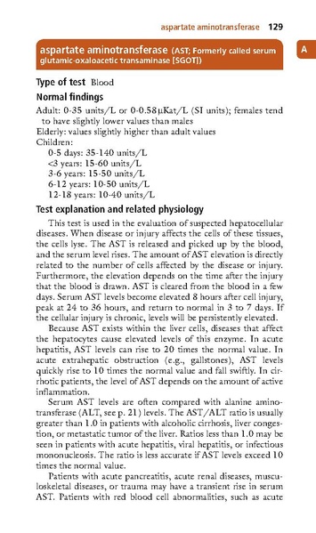 File:Mosbys-diagnostic-and-laboratory-test-reference-12th-ed.pdf