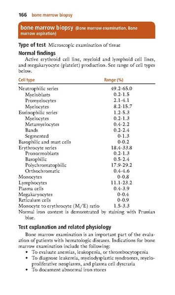 File:Mosbys-diagnostic-and-laboratory-test-reference-12th-ed.pdf