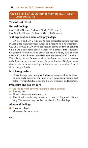 File:Mosbys-diagnostic-and-laboratory-test-reference-12th-ed.pdf