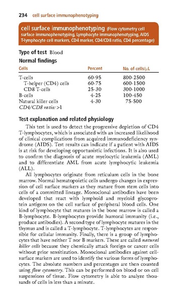 File:Mosbys-diagnostic-and-laboratory-test-reference-12th-ed.pdf