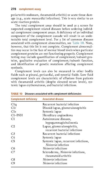 File:Mosbys-diagnostic-and-laboratory-test-reference-12th-ed.pdf