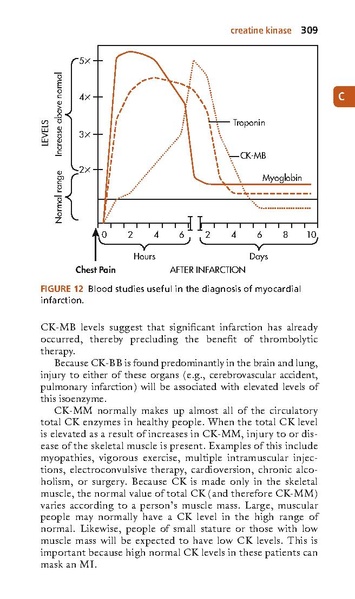 File:Mosbys-diagnostic-and-laboratory-test-reference-12th-ed.pdf