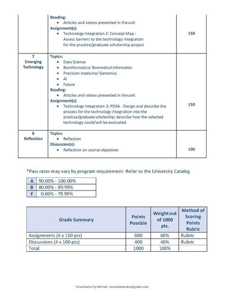 File:NU 725.pdf