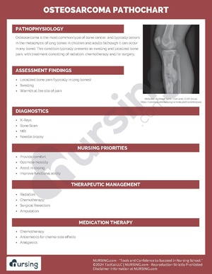 Osteosarcoma Pathochart.pdf