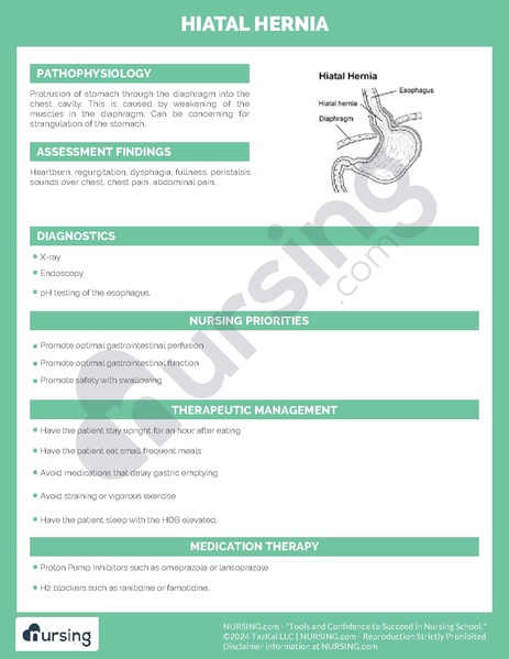 File:Hiatal Hernia Pathochart.pdf