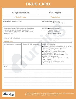 Drug Card Asa (Aspirin).pdf
