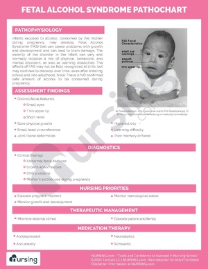 Fetal Alcohol Syndrome Pathochart.pdf