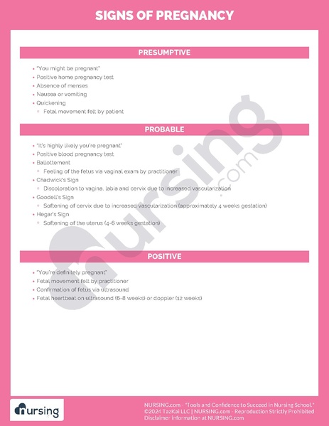 File:Signs of Pregnancy.pdf