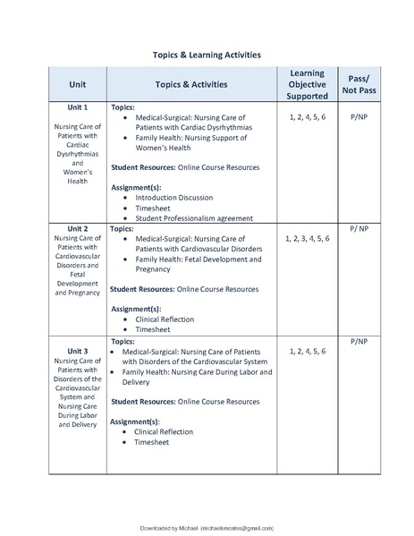 File:NSG 528.pdf