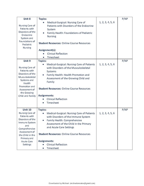 File:NSG 528.pdf