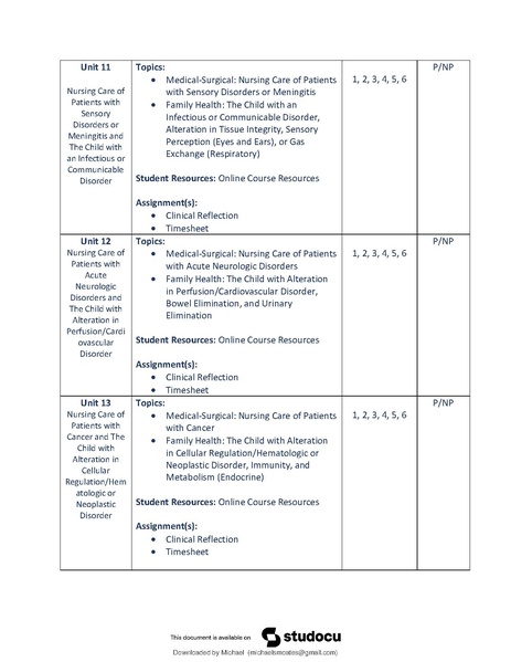 File:NSG 528.pdf