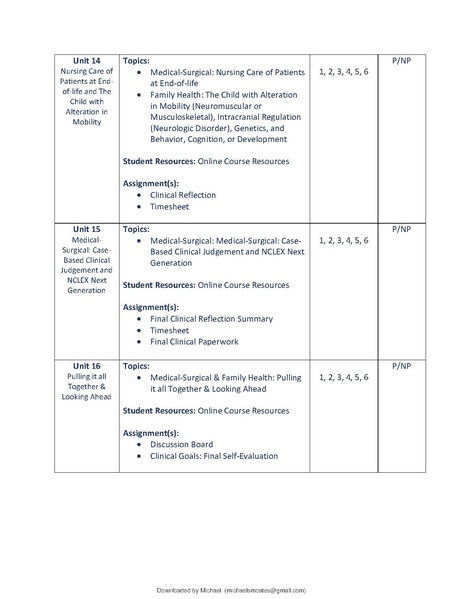 File:NSG 528.pdf