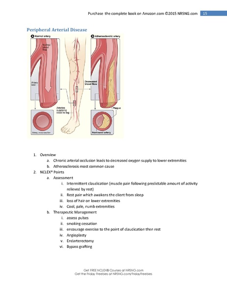 File:Cardiac NCLEX Points.pdf