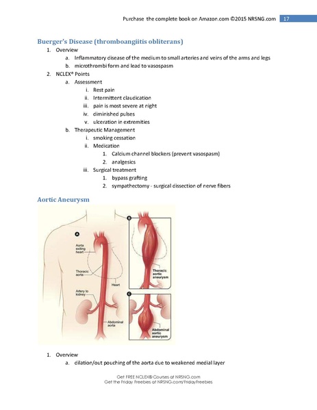 File:Cardiac NCLEX Points.pdf