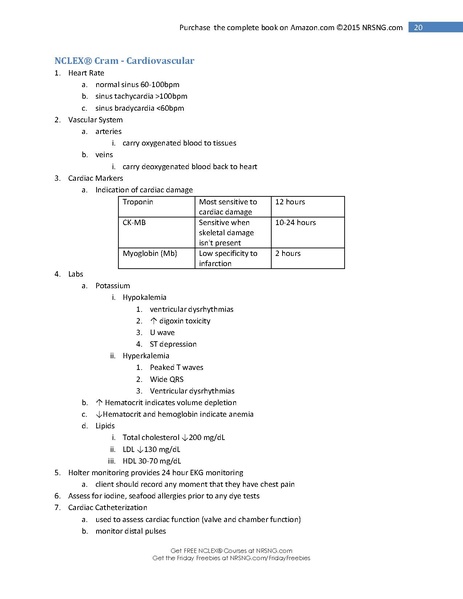 File:Cardiac NCLEX Points.pdf