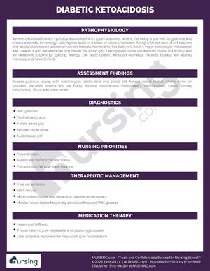 DKA Pathochart.pdf