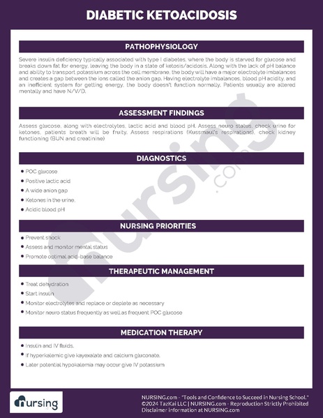 File:DKA Pathochart.pdf