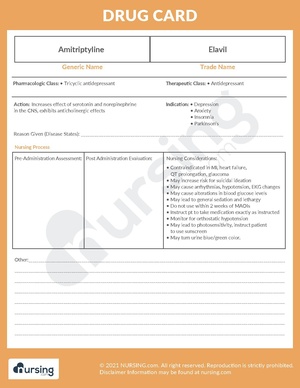 Drug Card Amitriptyline (Elavil).pdf