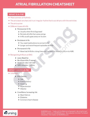 Atrial Fibrillation Cheatsheet.pdf