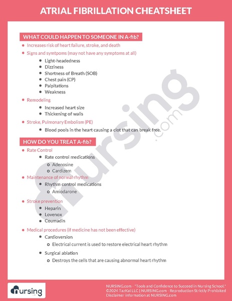 File:Atrial Fibrillation Cheatsheet.pdf