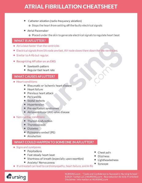 File:Atrial Fibrillation Cheatsheet.pdf
