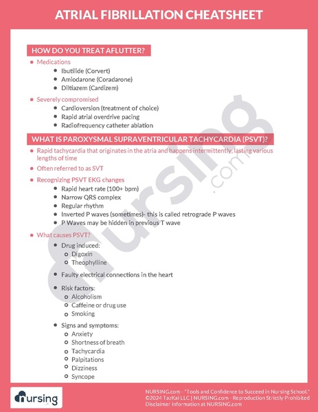 File:Atrial Fibrillation Cheatsheet.pdf