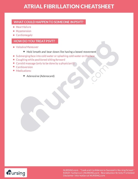 File:Atrial Fibrillation Cheatsheet.pdf