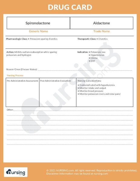 File:Drug Card Spironolactone (Aldactone).pdf