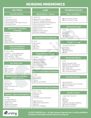 Nursing Mnemonics.pdf