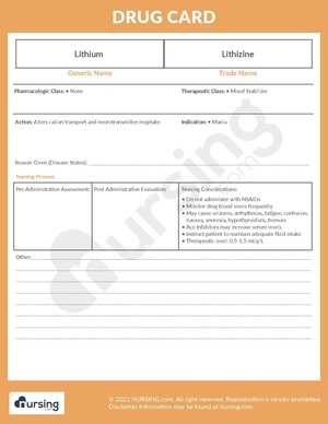 Drug Card Lithium (Lithonate).pdf