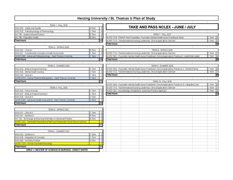 File:Michael's Herzing University Schedule of Classes.pdf