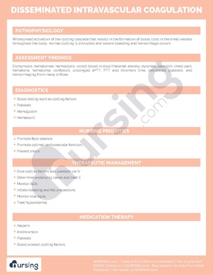 DIC Pathochart.pdf