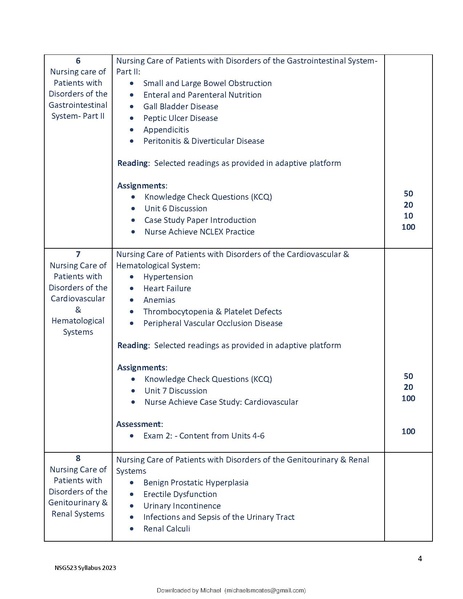 File:NSG 523.pdf