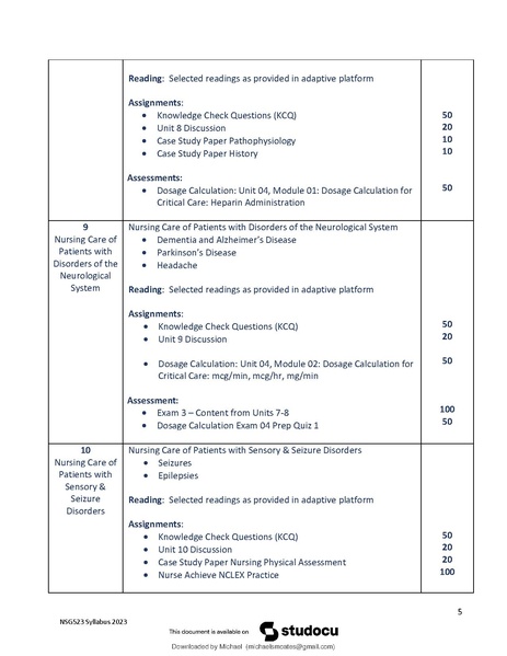 File:NSG 523.pdf