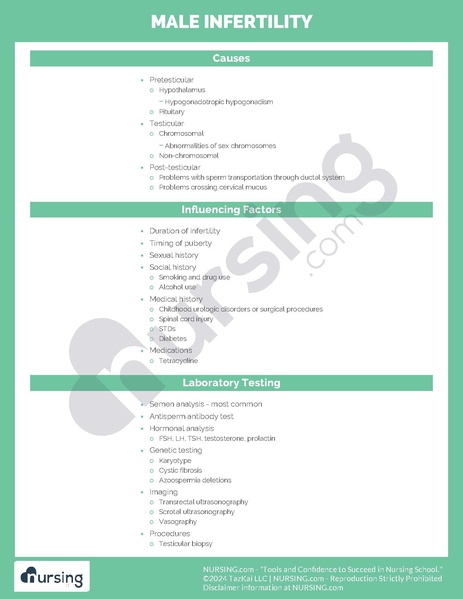 File:Male Infertility.pdf