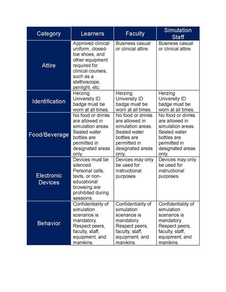 File:Core Simulation Policies.pdf