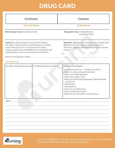 File:Drug Card Cortisone (Cortone).pdf