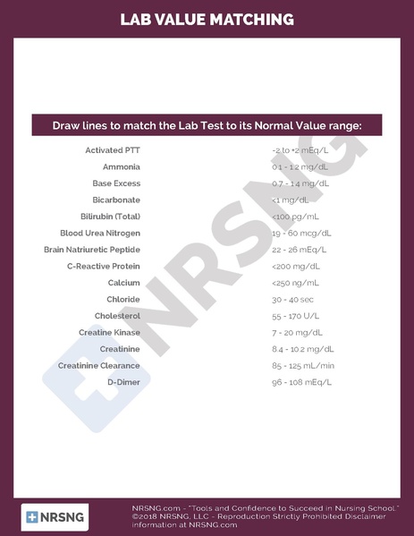 File:Lab Value Match Worksheet.pdf