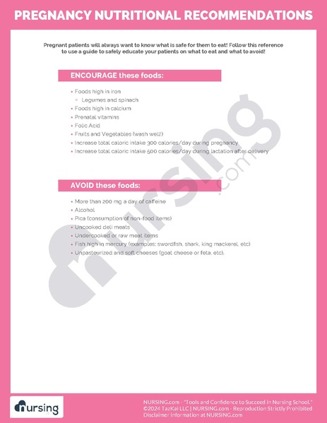 File:Pregnancy Nutritional Recommendations.pdf