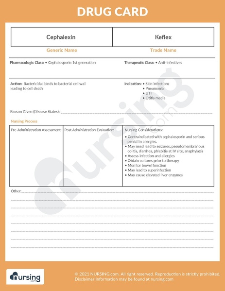 File:Drug Card Cephalexin (Keflex).pdf