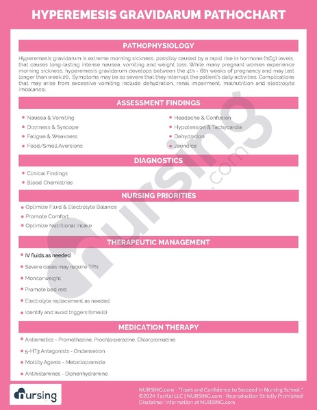 File:Hyperemesis Gravidarum Pathochart.pdf