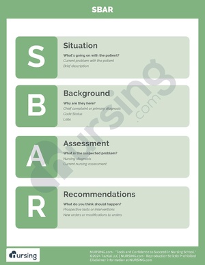 SBAR.pdf