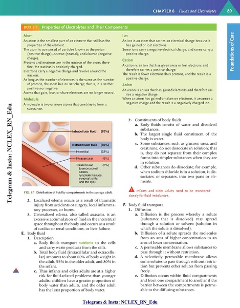 File:Saunders Comprehensive Review for the NCLEX-RN Examination 9th Edition.pdf