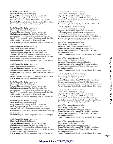 File:Saunders Comprehensive Review for the NCLEX-RN Examination 9th Edition.pdf