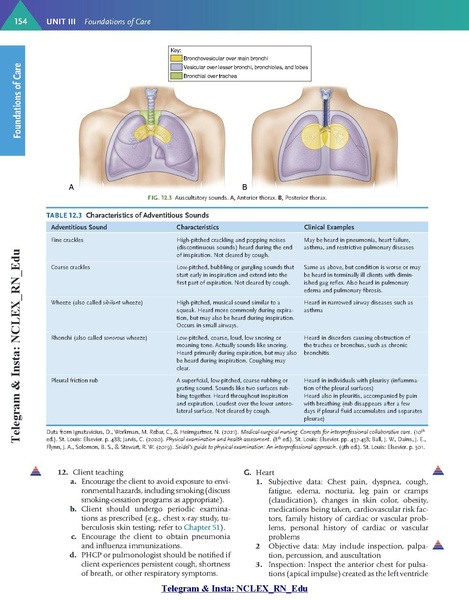 File:Saunders Comprehensive Review for the NCLEX-RN Examination 9th Edition.pdf