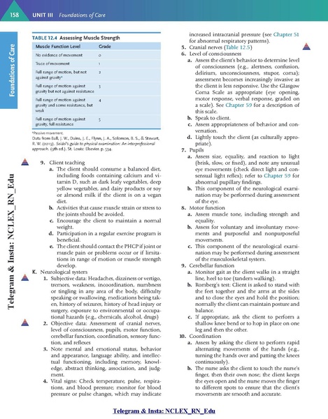 File:Saunders Comprehensive Review for the NCLEX-RN Examination 9th Edition.pdf